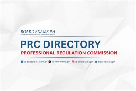 professional regulation commission - baguio city|PRC Directory: List of All PRC Regional and Satellite .